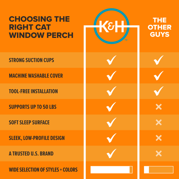 K&H EZ Mount Cat Window Perch Kitty Sill Window Bed