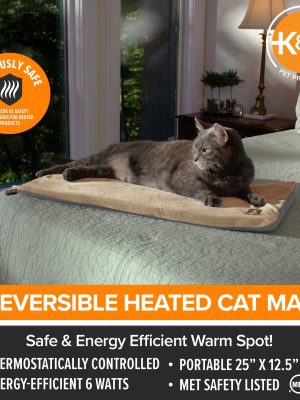 KHThermoKittyMat_Sage_features.jpg