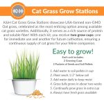 K&H Cat Grass Grow Station Growing Cup Refills