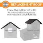K&H Outdoor Kitty House Replacement Roof Tops