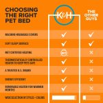 K&H Thermo Pet Cuddler Indoor Heated Donut Cat Bed