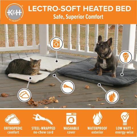 Lectro-Soft_SM-MD-LRG_SUPERIOR_COMFORT_REV0.jpg