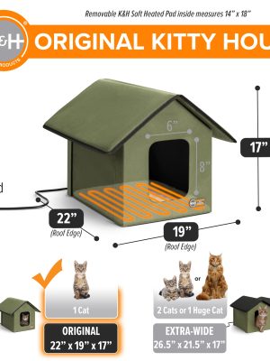 OriginalKittyHouseOliveOlive_v2_DIMENSIONS.jpg