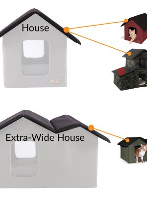 K&H Outdoor Kitty House Replacement Roof Tops