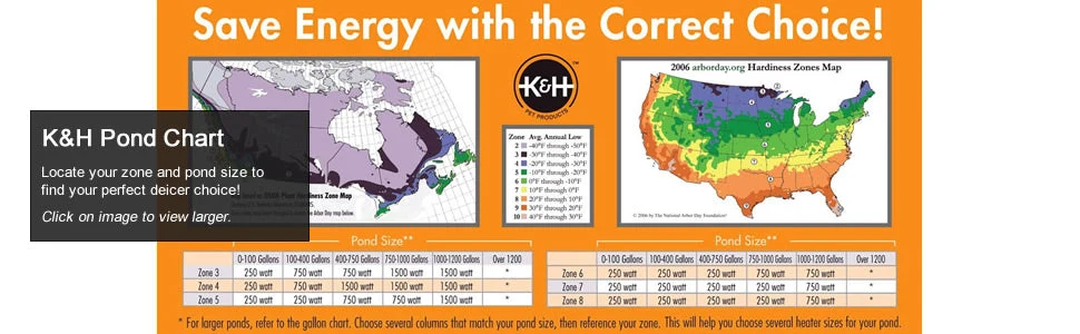 K&H Pond De-icer Zone Chart